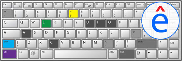 Typing an accent circonflexe